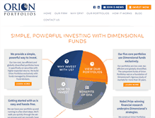 Tablet Screenshot of orionportfolios.com